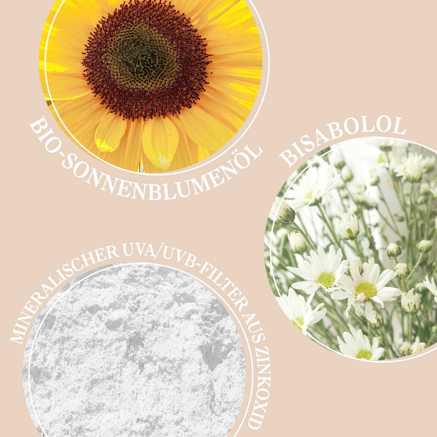 Mabyen Baby & Kids Sommerschutz-Set (2-teilig): Sonnencreme LSF 50 + Insektenstichgel | Ab Geburt, Vegan