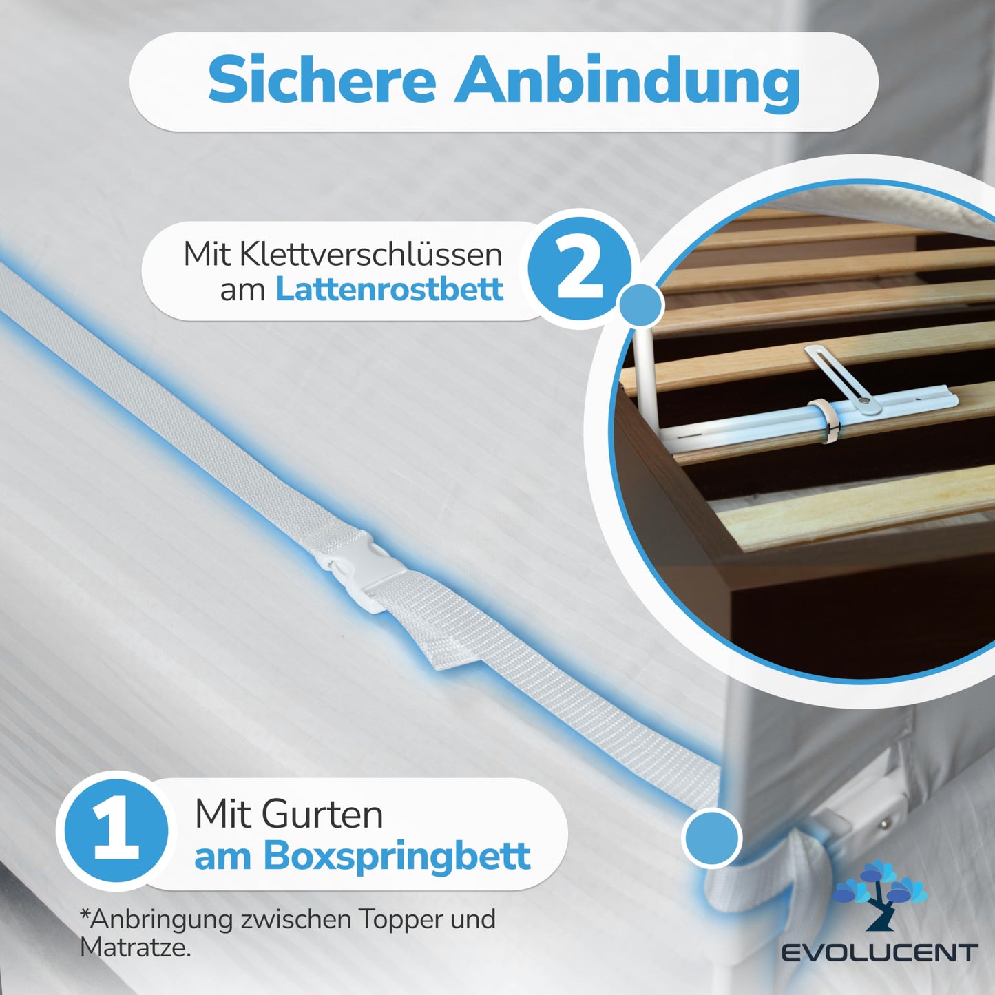 EVOLUCENT Bettgitter (200cm) ohne Verschrauben mit Rausfallschutz für Elternbett: Waschbar