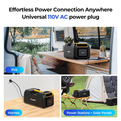 BougeRV 5-in-1 Mobiles Klimagerät (3500BTU) mit Griff: Geeignet für Wohnmobil, Camping