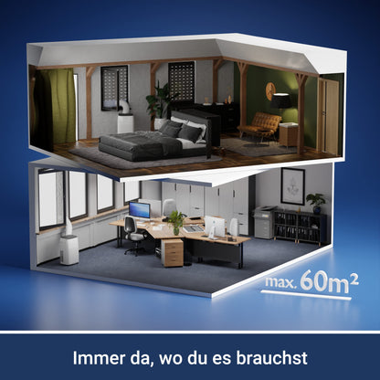 SUNTEC Mobile Air Conditioner (Impuls 3.5 Eco) with Exhaust Hose: 12,000 BTU, Cooler and Dehumidifier