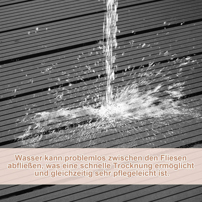 Set of 11 WPC patio tiles for 1m² (30x30cm): Balcony click tiles with drainage | Waterproof, corrosion-resistant