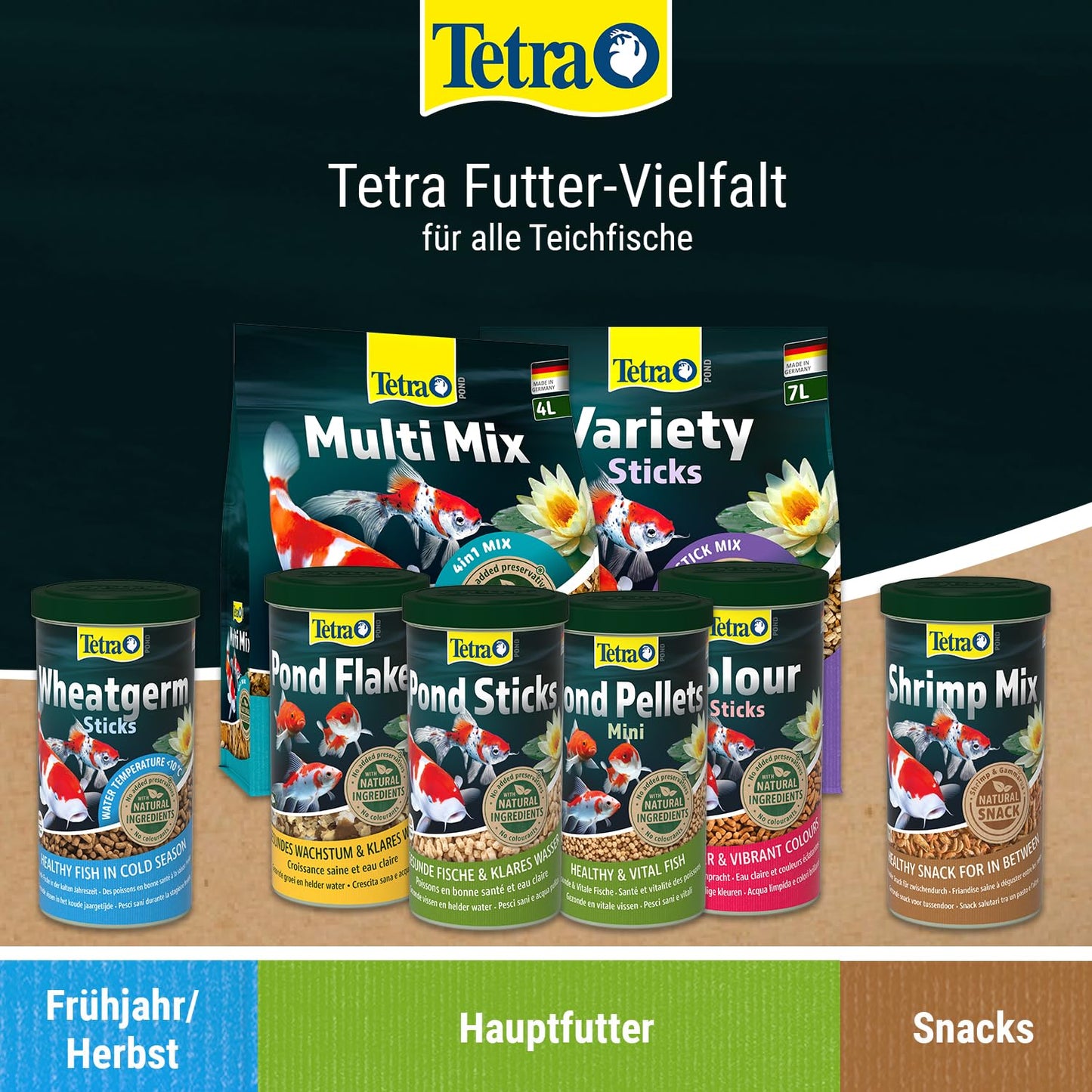 Tetra Pond Sticks (10L bucket) - Fish food for all pond fish: Clear water in the pond
