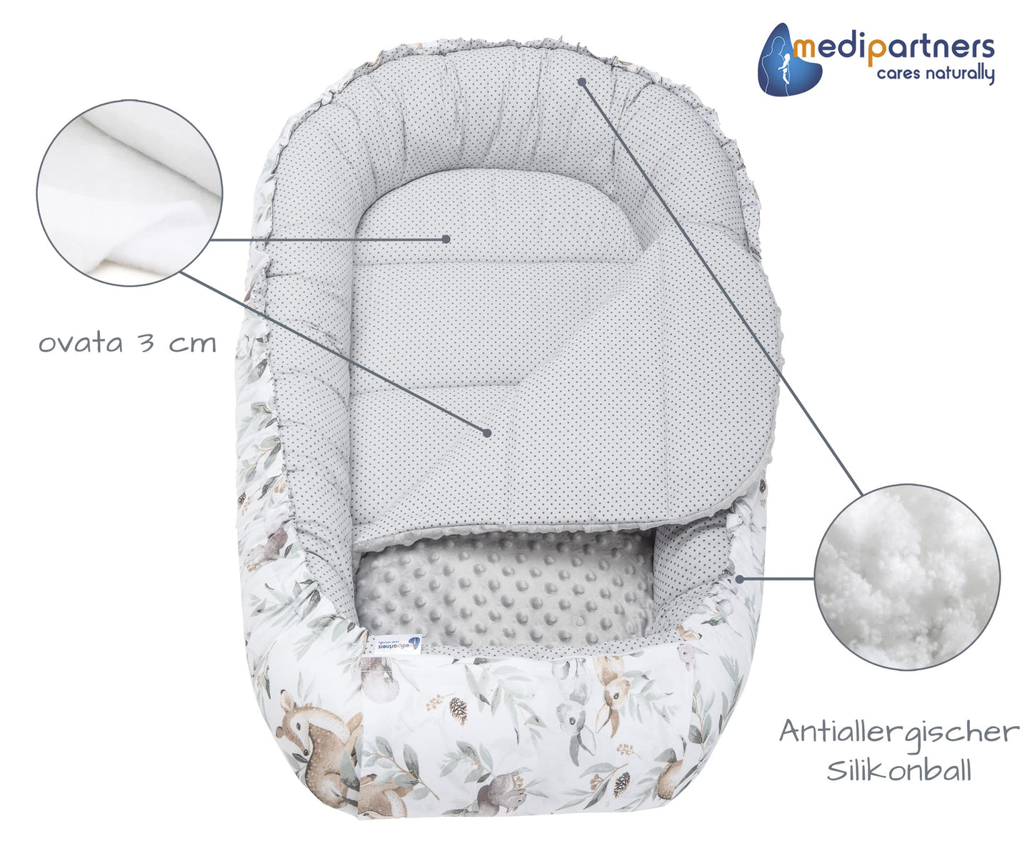 Medi Partners Baby-Nestchen für Neugeborene aus 100% Baumwolle (5-teilig - 100x60x15cm)