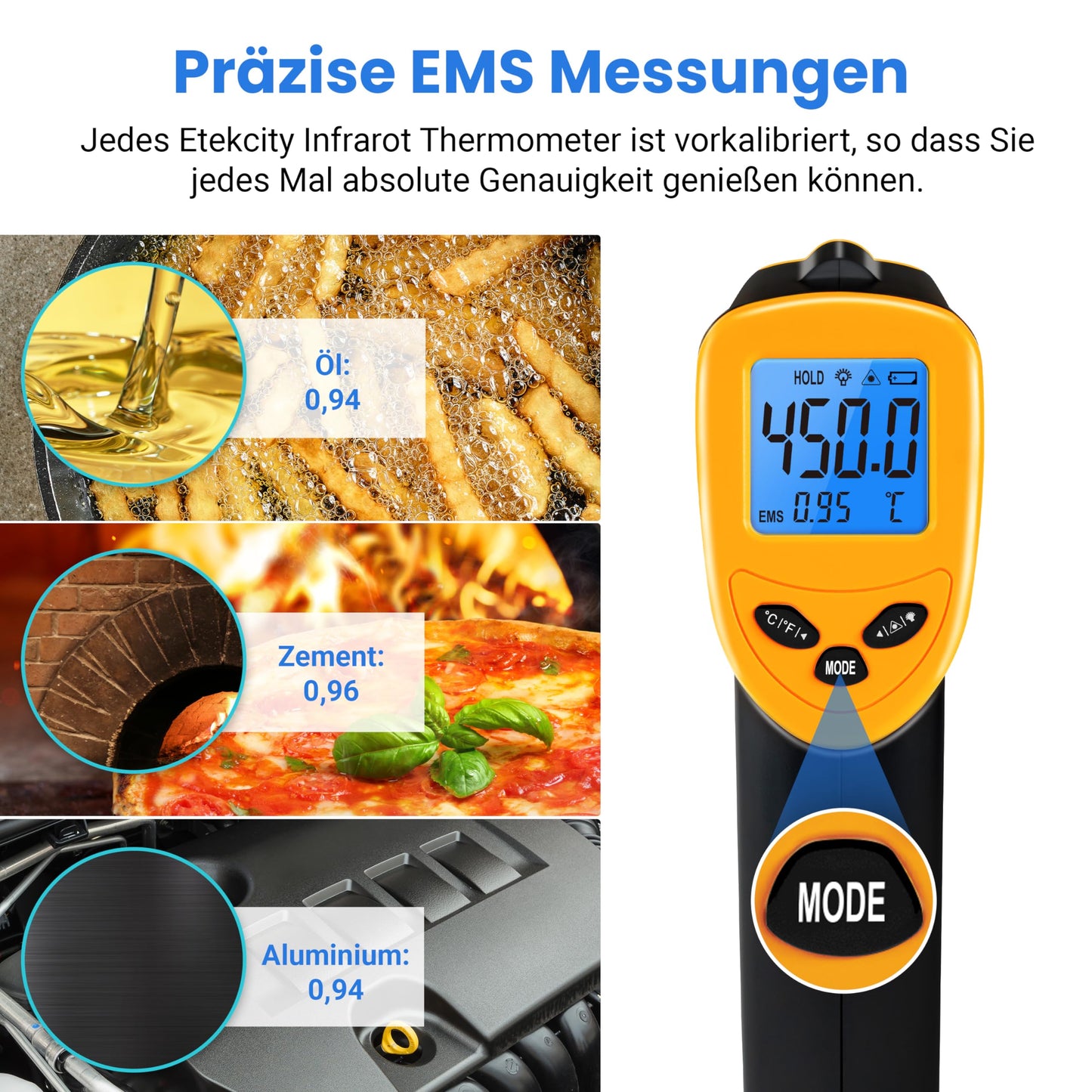Industrie Digital Infrarot Thermometer -50 bis +610°C mit LCD Beleuchtung (Nicht für Menschen)