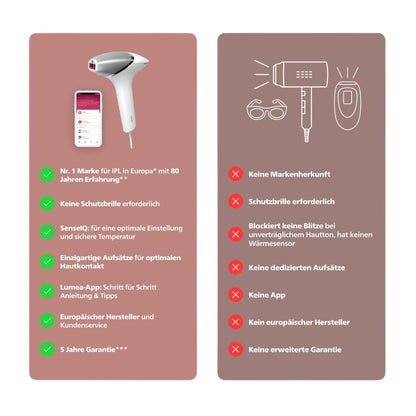 Philips 'Lumea IPL 8000 Series' Haarentfernungsgerät: Alternative zur Laser-Haarentfernung