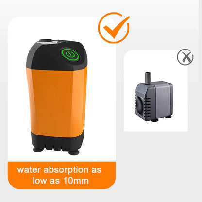 Elektrische Campingdusche-Set mit Digitalanzeige | Ideal für Camping und Reisen 4